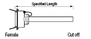 High EMI Countermeasures Cable:Related Image