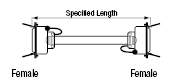 High EMI Countermeasures Cable:Related Image