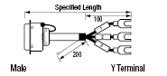 High EMI Countermeasures Cable:Related Image