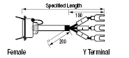 High EMI Countermeasures Cable:Related Image