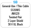 M3.5 Screw Lock:Related Image