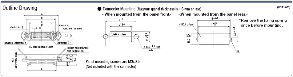 Centronics EMI Countermeasure Spring-lock Press-fit Connector (Female):Related Image