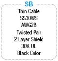 Generic Connectors:Related Image