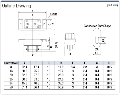 MR Female Connector:Related Image