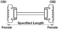 General Purpose EMI Countermeasure Cable:Related Image