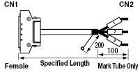 General Purpose EMI Countermeasure Cable:Related Image