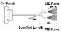 General Purpose EMI Countermeasure Cable:Related Image