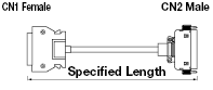 General Purpose EMI Countermeasure Cable:Related Image