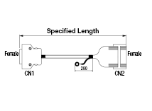 General Purpose EMI Countermeasure Cable:Related Image