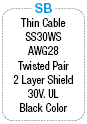 General Purpose EMI Countermeasure Cable:Related Image