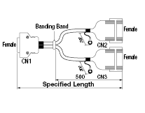 General Purpose EMI Countermeasure Cable:Related Image