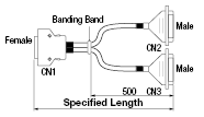 General Purpose EMI Countermeasure Cable:Related Image