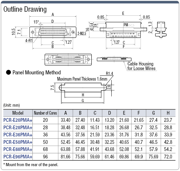 PCR Half Pitch Male Press-fit/Panel Mountable Connector:Related Image