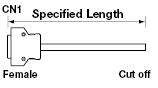 EMI Countermeasures Connector:Related Image