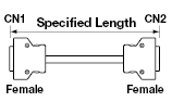 EMI Countermeasures Connector:Related Image