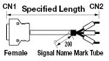 EMI Countermeasures Connector:Related Image