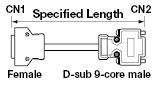 EMI Countermeasures Connector:Related Image