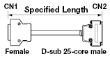 EMI Countermeasures Connector:Related Image