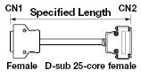 EMI Countermeasures Connector:Related Image