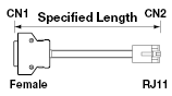 EMI Countermeasures Connector:Related Image