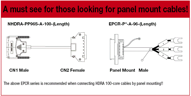 EMI Countermeasures Connector:Related Image