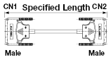 EMI Countermeasures Connector:Related Image