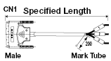 EMI Countermeasures Connector:Related Image