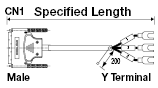 EMI Countermeasures Connector:Related Image