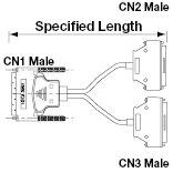 EMI Countermeasures Connector:Related Image