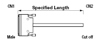 General Purpose EMI Countermeasure Cable:Related Image