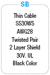 General Purpose EMI Countermeasure Cable:Related Image