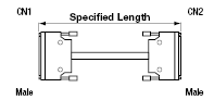 General Purpose EMI Countermeasure Cable:Related Image