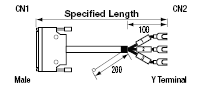 General Purpose EMI Countermeasure Cable:Related Image