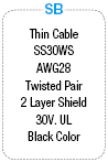 General Purpose EMI Countermeasure Cable:Related Image