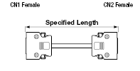 General Purpose EMI Countermeasure Cable:Related Image