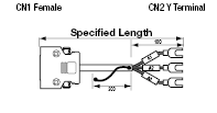 General Purpose EMI Countermeasure Cable:Related Image