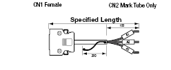 General Purpose EMI Countermeasure Cable:Related Image