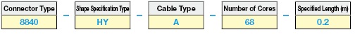 General Purpose EMI Countermeasure Cable:Related Image