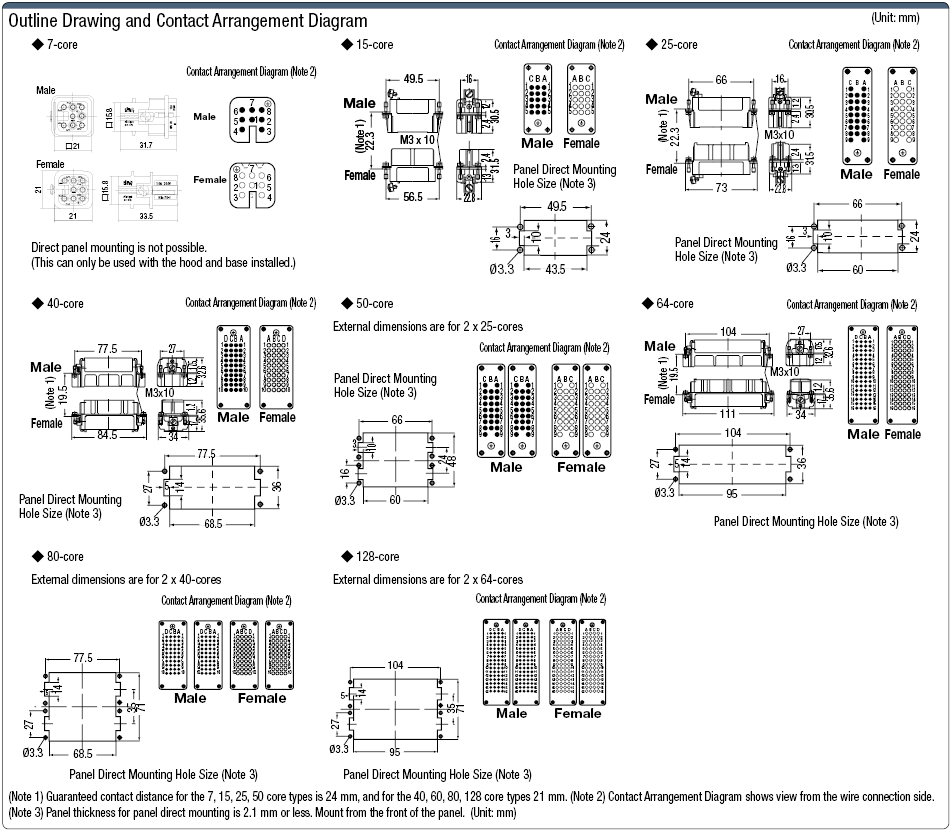 Han Waterproof D-Model Connector (Crimped Connection):Related Image