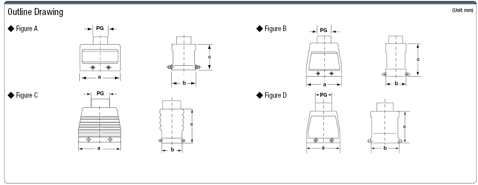 Han Waterproof Connector Dual-Lever Hood (Straight):Related Image