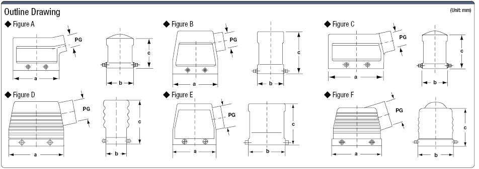 Han Waterproof Connector Dual-Lever Hood (Angle):Related Image