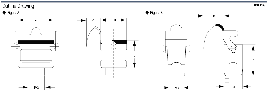 Han Waterproof Connector Single-Lever Hood (for Relay):Related Image