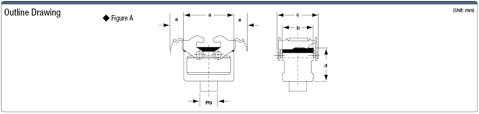 Han Waterproof Connector Dual-Lever Hood (for Relay):Related Image