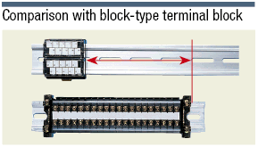 Common 1-to-19 Space-Saving Terminal Block:Related Image