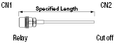 MS Drip-Proof Straight/Extension/Panel Mountable Connector Harness:Related Image