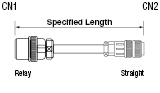 MS Drip-Proof Straight/Extension/Panel Mountable Connector Harness:Related Image