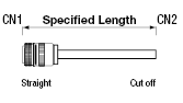 MS Drip-Proof Straight/Extension/Panel Mountable Connector Harness:Related Image