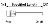 MS Drip-Proof Straight/Extension/Panel Mountable Connector Harness:Related Image