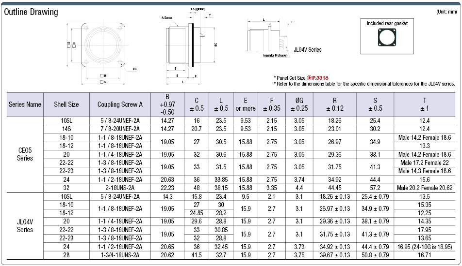 CE05/JL04V European Standard/Waterproof Panel Mountable Receptacle (Screw):Related Image