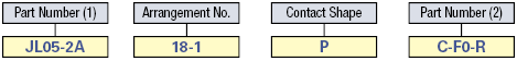 JL05 Waterproof Panel Mountable Receptacle (Bayonet Lock):Related Image